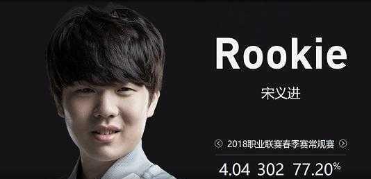 位被牵走 位被牵走