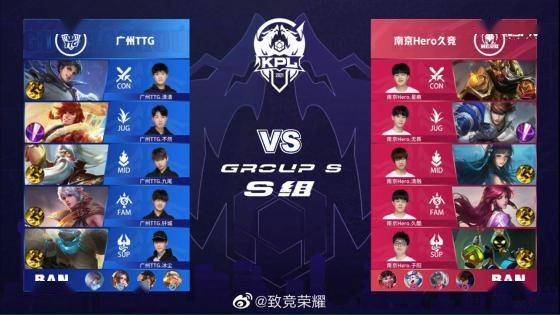 点放后点