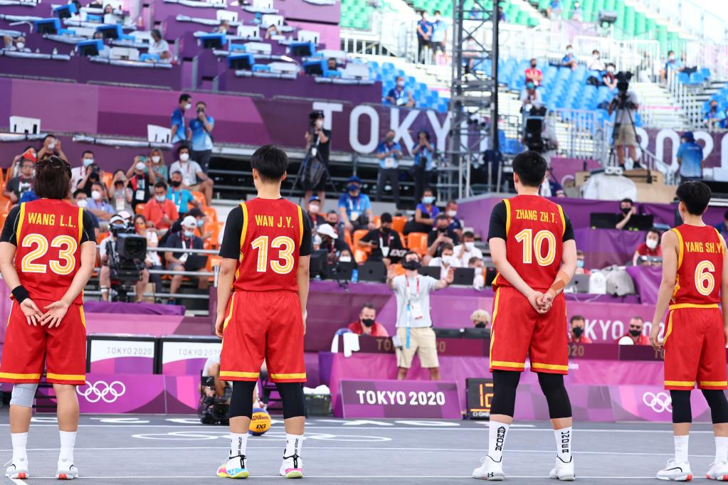 将上述要点