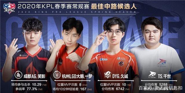同一套语言 同一套语言